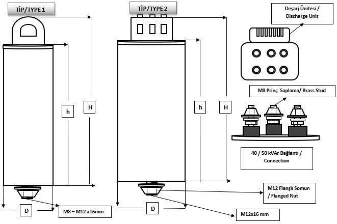Silindirik 480 V Silindir Tip AG Güç Kondansatörü